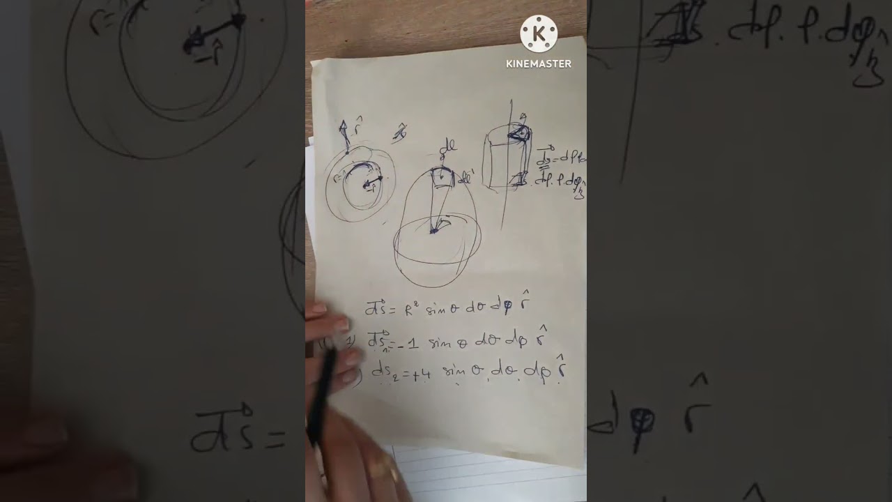divergence in spherical coordinates