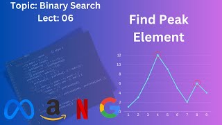 Find Peak Element | Binary Search Series | LeetCode 162