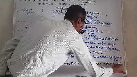 CLAASS 12 CHAPTER 13 PART 5 BIOLOGY BY SR SIR AARADHYA CLAASSES