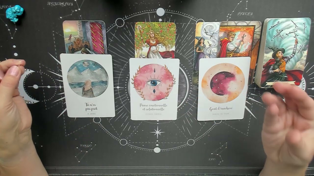 Évolution de votre relation avec cette personne 