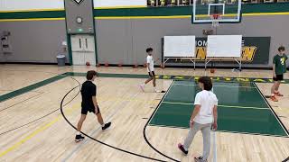 Man to Man Offense - Aloha #2