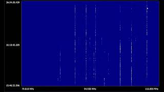 RF Explorer Pro: Langzeit Wasserfalldiagramm ( Archivvideo ) #spectrumanalyser #sdr #rfexplorer