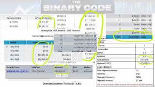 Affiliate Info 2 Binary Code Affiliates
