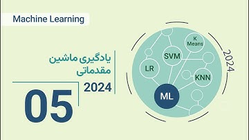 Decision Trees Explained (یادگیری ماشین مقدماتی: درخت تصمیم گیری)