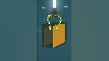 How lead acid battery works? #shorts