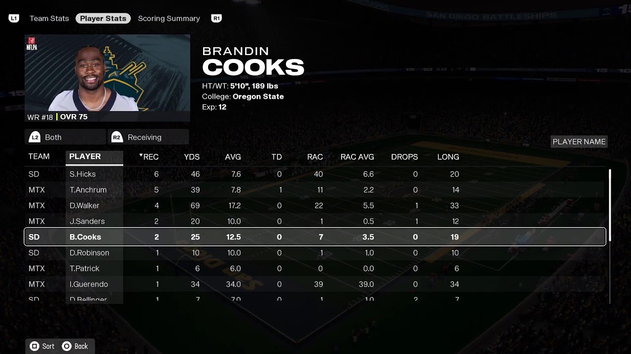 🔴 Live | Mustangs | Custom League