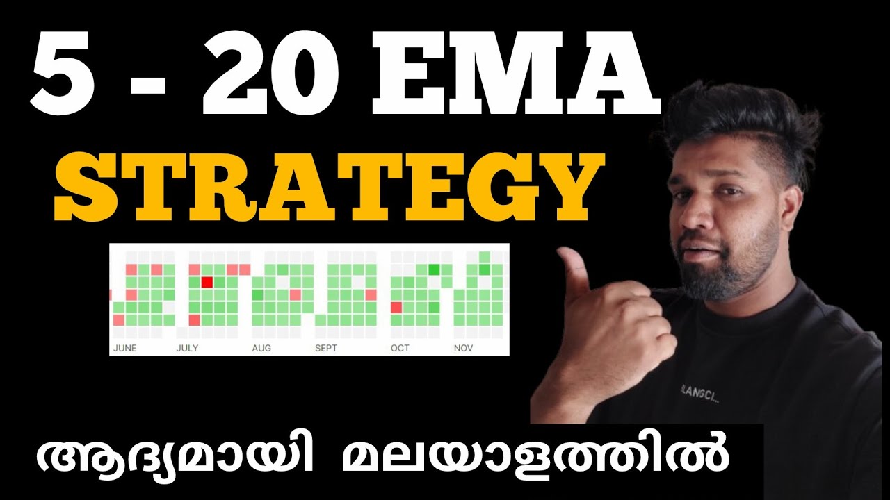  5,20 EMA Trading Strategy malayalam | 5,20 EMA Crossover Strategy Malayalam | 