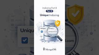 Part 8- How to create a unique indexing in mongodb #mongodb #database #nosql