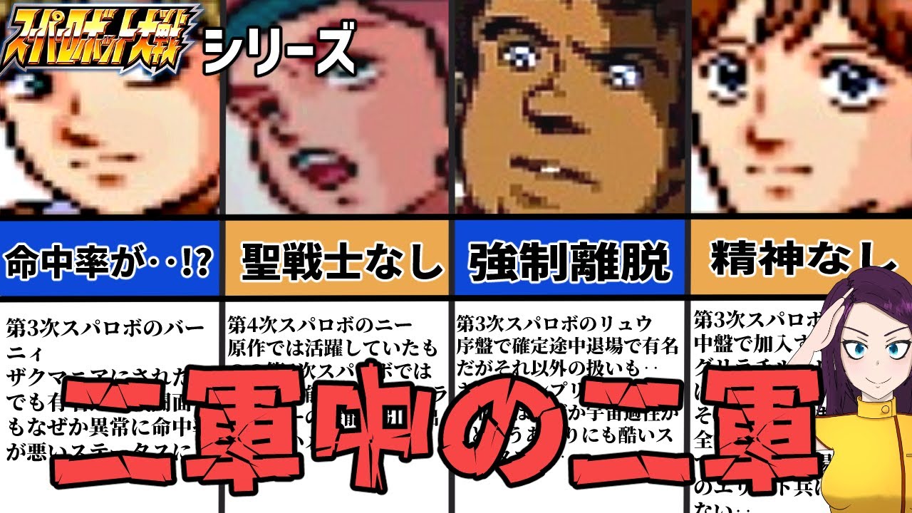 ウィンキースパロボに出てくるあまりにも不遇な味方キャラ達