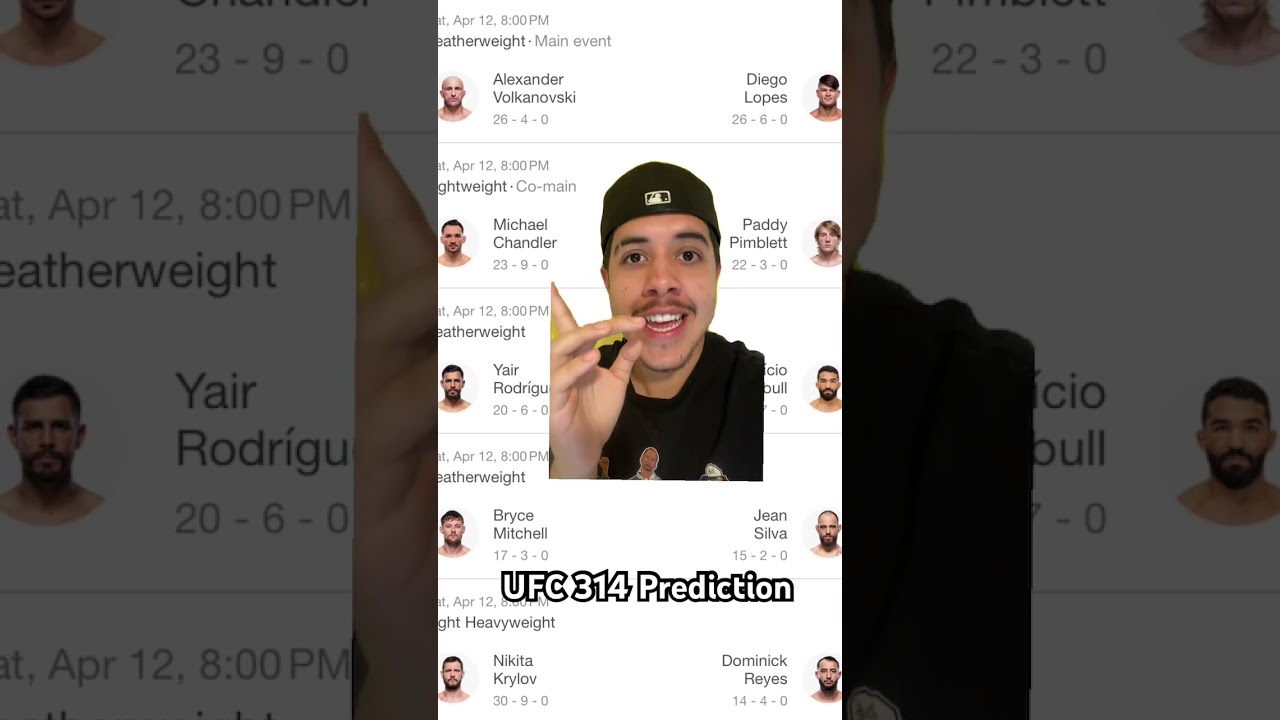 UFC 314 Prediction!!!