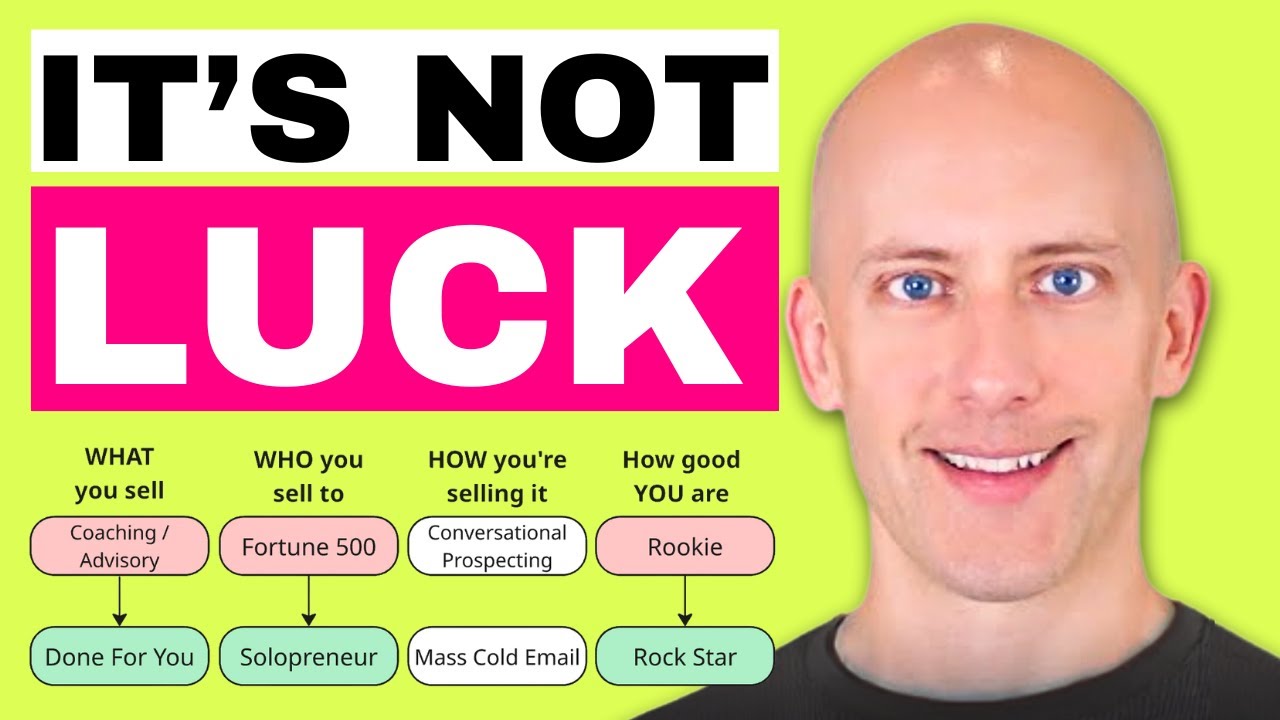 What's Working In Cold Outreach Today?