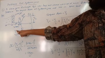 Problems related to rapid varied flow, hydraulic jump