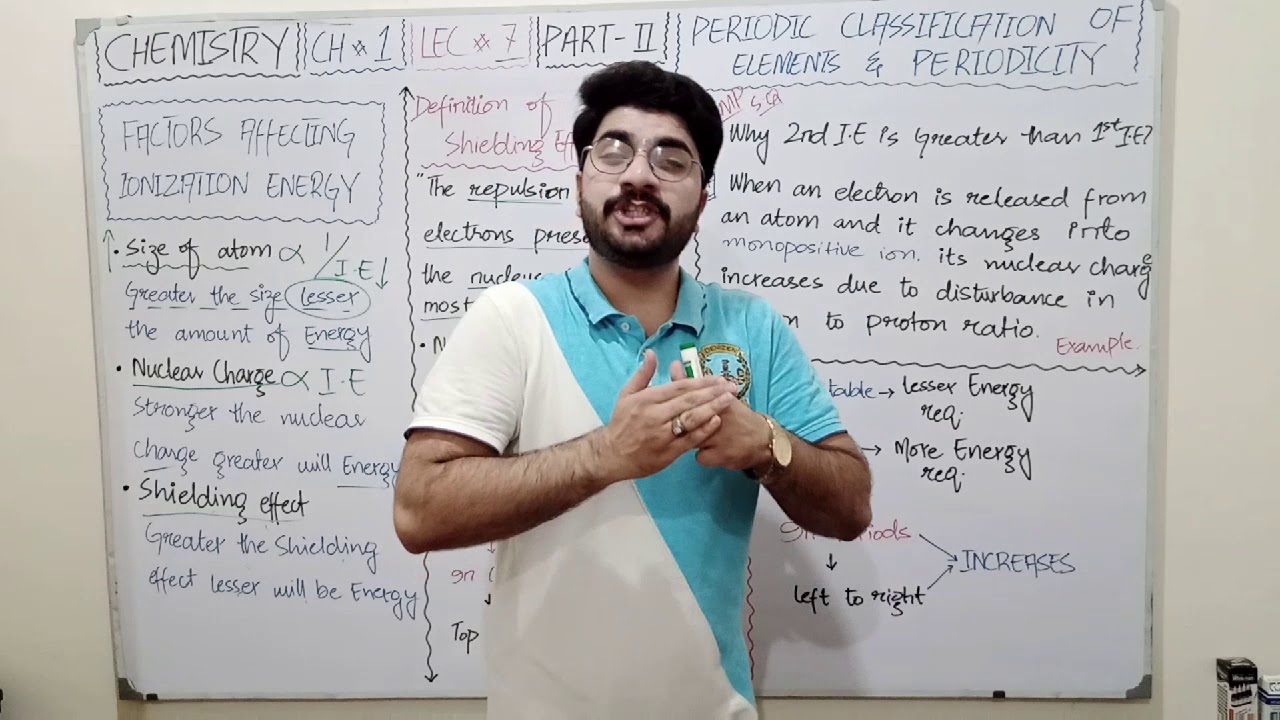 FACTORS AFFECTING IONIZATION ENERGY, TRENDS |CH # 1| by MUHAMMAD SHAHZAIB KHAN |LEC # 7|