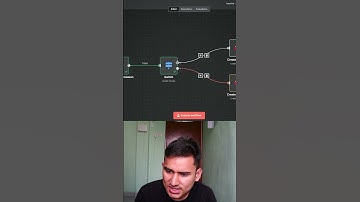 POwer of SWITCH node in n8n for Making AI Agents #aiagent #n8n #aiautomation