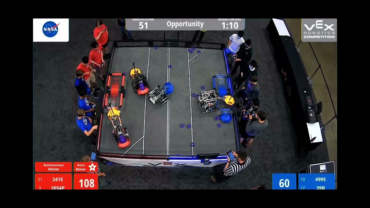 2654P HS Worlds Qual 51