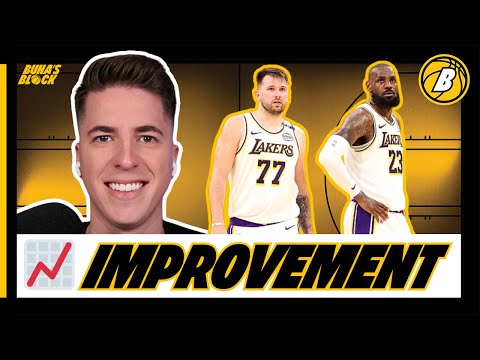 How Each Lakers Player Can Realistically Improve This Season | Buha's Block