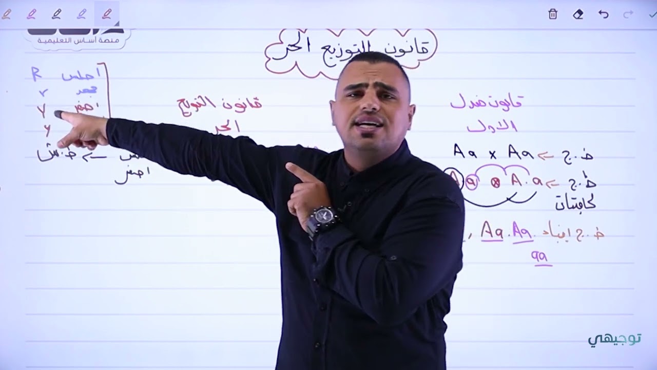 بطريقة احترافية لمعرفة قانون التوزيع الحر - أحياء ( الفصل الثاني ) || توجيهي 2006 مع أ.أنس أبو صليّح