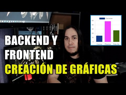 PROGRAMAR Gráficas, Frontend y Backend 📊