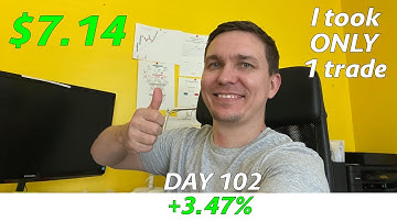 My daily recap (Day 102) +7.14| Small Account Challenge (Cash Account)