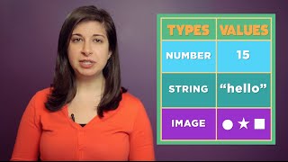 CS in Algebra: DataTypes