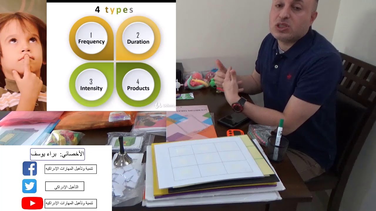 توجيهات خاصه بطيف التوحد Autism Spectrum Disorder