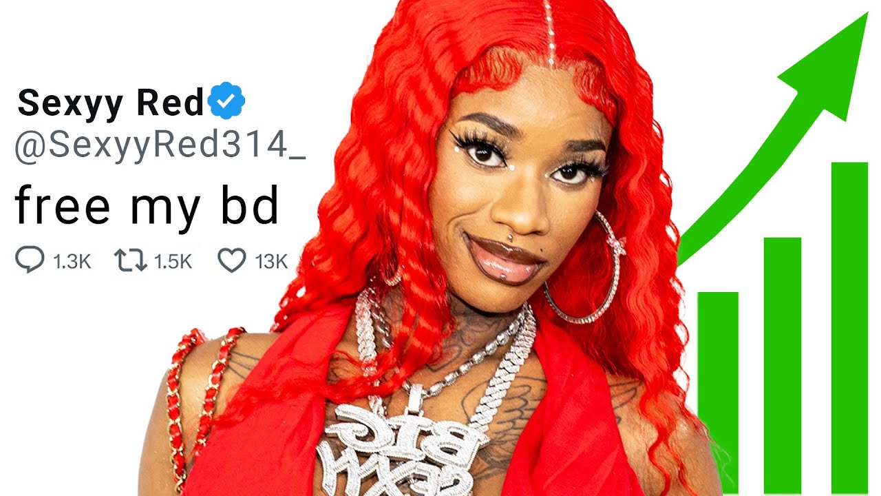 The Controversial Rise Of Sexyy Red - YouTube
