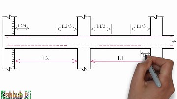 Extra Top & Bottom of Beam | Bangladesh Civil Engineering
