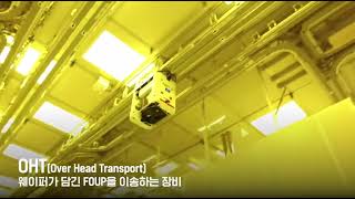 #samsunggalaxy  Semiconductor Technology