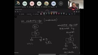 66 - Decidability and Undecidability
