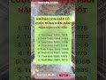 Sức Mạnh Tiềm Ẩn Của Nhân Mệnh Hòa Hợp: Hé Lộ Cách Thu Hút May Mắn Tình Duyên
