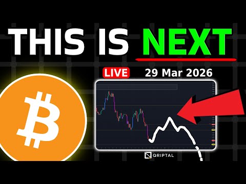 Video preview for #btc #bitcoin #eth #ethereum #daytrading #swingtrading #technicalanalysis #bitcoinlive