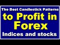 Japanese Candlestick Pattern That's Rarely Taught - YouTube