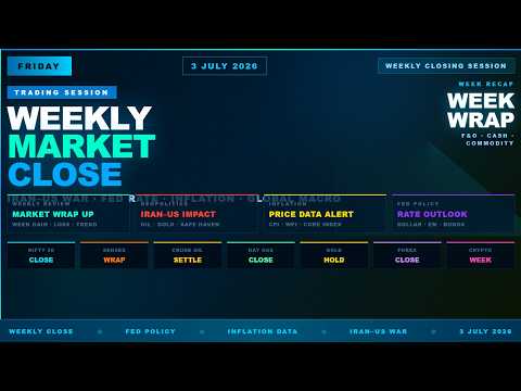 🔴 LIVE | Markets CLOSING for the WEEK | Nifty 50 · Sensex · Gold · Crude Oil · NG · Crypto · Forex