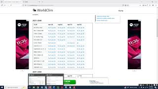 WorldClim_Climate data:: Automatic Downloading, Processing, and Visualizing Climate Data in R