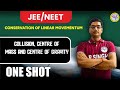 One Shot: collision and centre of mass by Er. D P Singh #physics#audiopodcast@dpsinghclasses4012