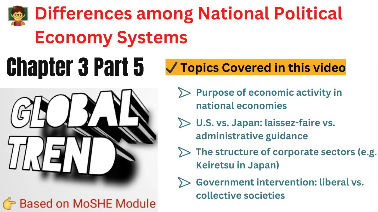 Global Trend Chapter 3 Part 5 - Differences among National Political Economy Systems Freshman Course
