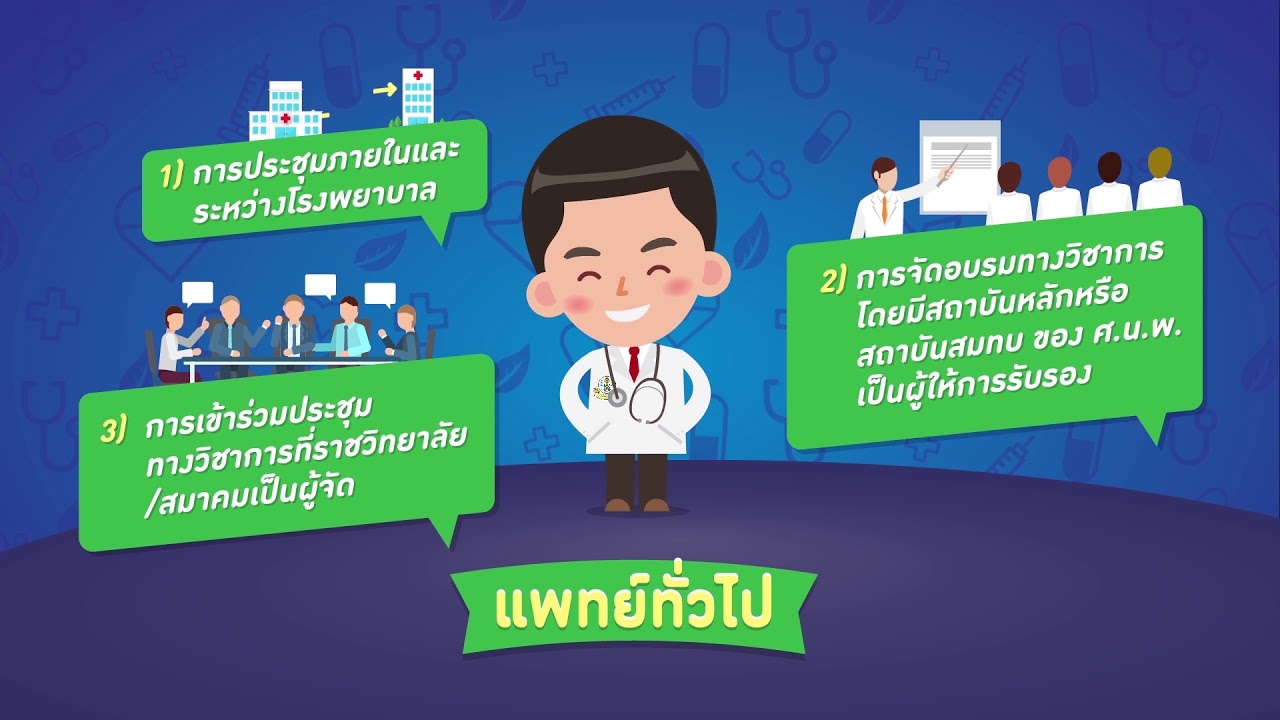 ศูนย์การศึกษาต่อเนื่องของแพทย์ สำนักงานเลขาธิการแพทยสภา   Doctor's knowledge based center