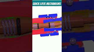 Quick Lock Coupler Mechanisms। #solidworks #3danimation #3d #shorts