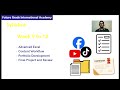 The 90 Day Future Grads Program | Become an IT expert