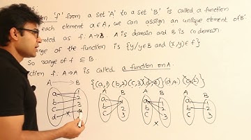 EM | Discrete Mathematics | Functions | Introduction to functions | Ravindrababu Ravula