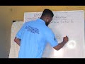 CONVERSION OF FRACTION TO PERCENTAGE  AND PERCENTAGE TO FRACTION
