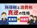 （１）所得税と消費税を比べよう／累進性と逆進性／直接税と間接税
