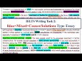 IELTS Writing Task 2: Idea (Mixed) Type Essay