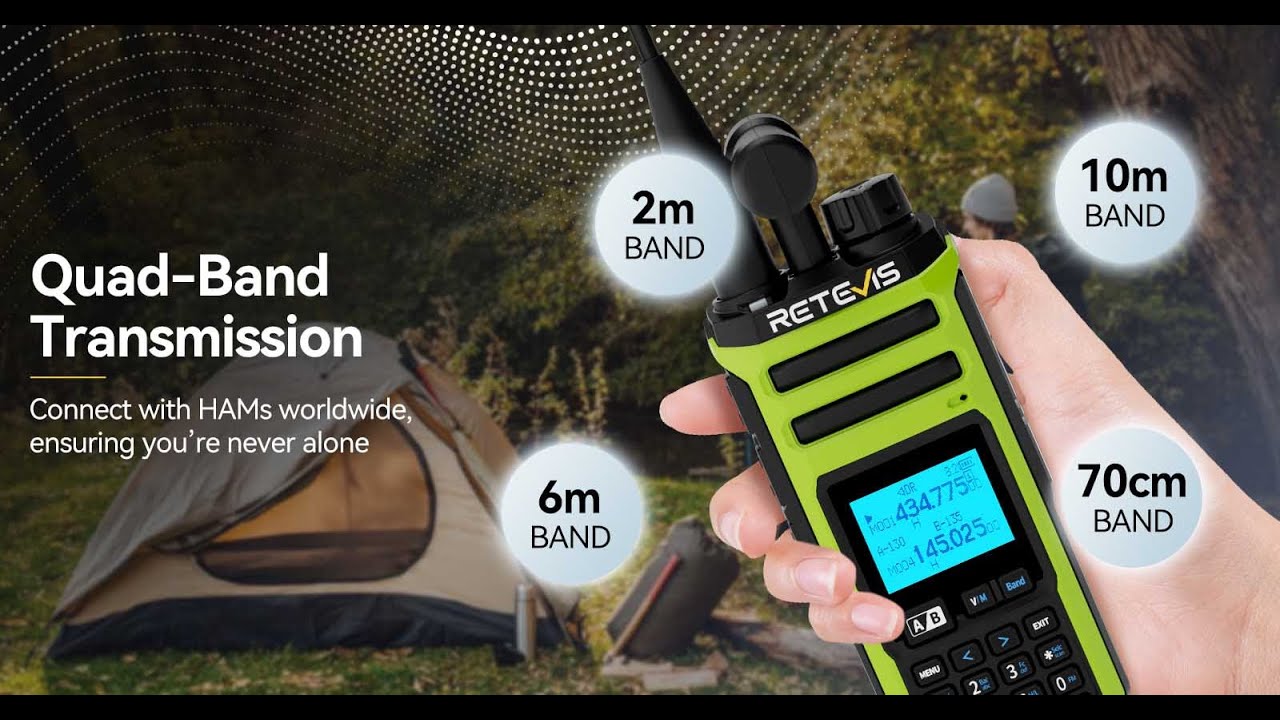 🚀 Attention amateur radio enthusiasts! The Retevis A3 Ham Radio is now available!