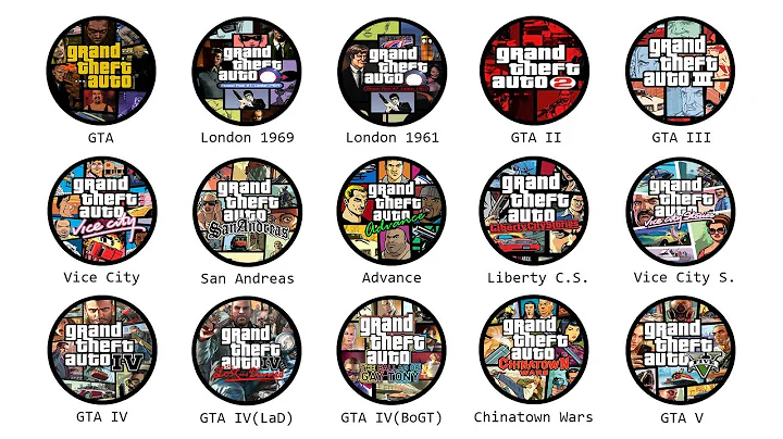 The Entire GTA Series Explained in 8 Minutes