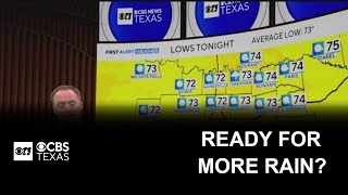 Heat holds in North Texas as rain chances return