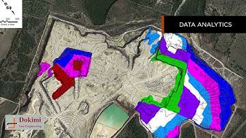 Landfill and Waste Management by Dokimi using Drone