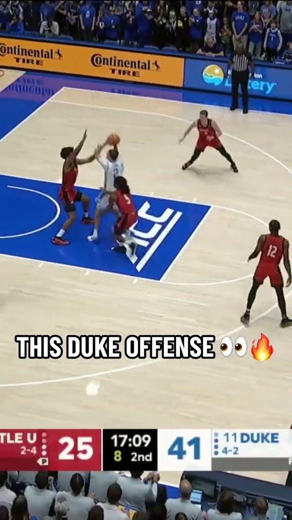 Duke basketball is in sync ? #shorts
