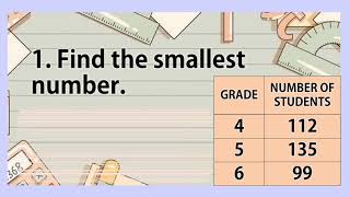ESTIMATION || Elementary Math
