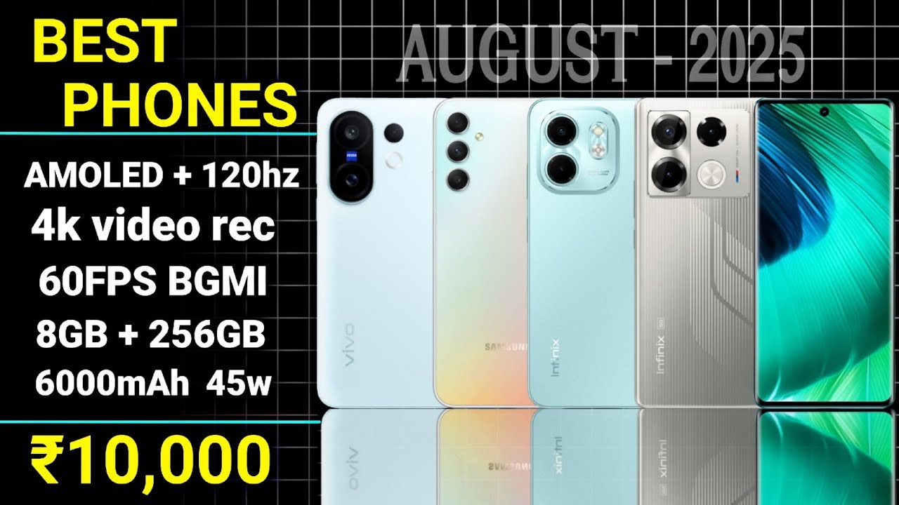 Top 5 Best & Latest 5G Phones Under 10000 In India 2025 | Best Phones ...